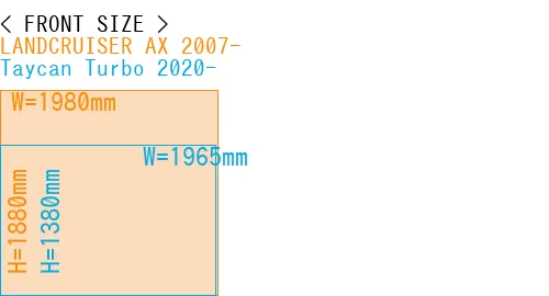 #LANDCRUISER AX 2007- + Taycan Turbo 2020-